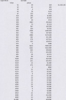 Japan: 1971/2020, Mint Never Hinged MNH Dealers Stock Sorted By SG Catalog In 9 - Sonstige & Ohne Zuordnung