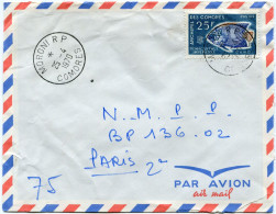 COMORES LETTRE PAR AVION DEPART MORONI 24-5-1970 COMORES POUR LA FRANCE - Covers & Documents