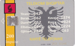 ALBANIA - Telecom Shqiptar 200 Units(reverse BKT Bank), Tirage 15000, 12/96, Used - Albanien