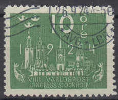 Sweden 1924 King Gustaw Mi#145 Used - Used Stamps