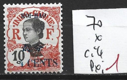 HOÏ-HAO 70 * Côte 4 € - Unused Stamps