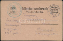 1916 Tábori Posta Levelezőlap / Field Postcard, Zöld / Green "SZURMAY HADTEST PARANCSNOKSÁG" RR! - Altri & Non Classificati