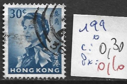 HONG KONG 199 Oblitéré Côte 0.30 € - Usati