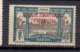 GABON          OBLITERE - Used Stamps