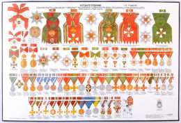 "Kitüntetéseink" 1. Sz. Függelék. A M. Kir. Honvéd Térképészeti Intézet Kiadványának Reprodukciója Fekete Kartonra Ragas - Zonder Classificatie