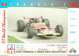 Bh17 1995 Formula 1 Gran Prix Collection Card G.hill N 17 - Kataloge