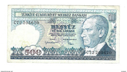 *turkey 500 Lira 1983  195 - Turquia