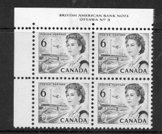 Canada MNH Plate Block  1967 "Transportation" - Unused Stamps