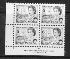 Canada MNH Plate Block  1967 "Transportation" - Ongebruikt