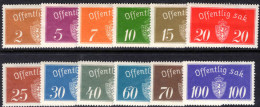 Norway 1933-37 Official Offset Printing Set Mounted Mint. - Oficiales