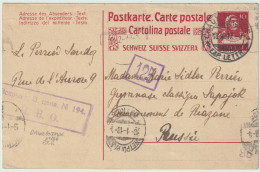 RUSSIA 1917 (Nov 5/18) SWISS Postal Card Addressed To SAPOZHOK, Riazan, Censored In PETROGRAD - Arrival Feb 16 (March 1) - Covers & Documents