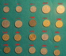 SERBIA 20 Monete Originali Differenti Per Data - Serbien