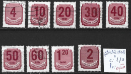 HONGRIE TAXE 174B à 81B Oblitérés Côte 2.10 € - Postage Due