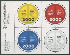 Aland 2000 Jahrtausenwechsel Block 4 Postfrisch (C17461) - Ålandinseln