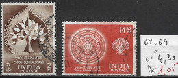 INDE 68-69 Oblitérés Côte 4.30 € - Used Stamps