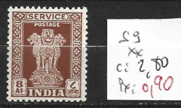 INDE SERVICE 9 ** Côte 2.80 € - Official Stamps