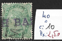 INDE ANGLAISE 40 Oblitéré Côte 10 € - 1882-1901 Empire