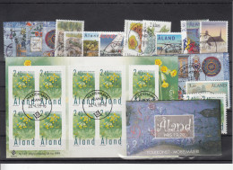 Aland 1999  -  Full Year Used - Ålandinseln