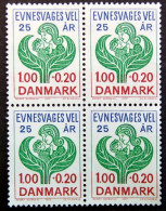 Denmark 1977   National Association For The Mentally Handicapped,  MiNr.638  MNH (**) Cz.Slania  ( Lot  H 2792) - Ongebruikt