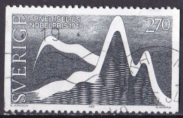 Schweden Marke Von 1983 O/used (A4-4) - Usados