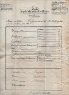 VP22.933 - MILITARIA - SAINT CYR X PARIS 1861 - Ecole Impériale Spéciale Militaire, Notes Sur L'Elève VIGOUROUX - Documenten
