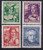 MiNr. 266 - 269 Schweiz1933, 1. Dez. „Pro Juventute“: Frauentrachten (I); Pater Grégoire Girard - Postfrisch/**/MNH - Unused Stamps