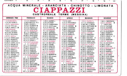 Calendarietto - Acqua Minerale - Ciappazzi - Castroreale Terme - Messina - Anno 1960 - Petit Format : 1941-60