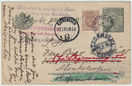 SUÈDE / SWEDEN 1920 Facit.73 On 7ö Card Mi.P33 TROMSHOLM To STOCKHOLM, COPENHAGEN & STOCKHOLM Again - Covers & Documents