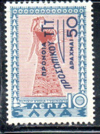 GREECE GRECIA ELLAS 1946 POSTAL TAX STAMPS TUBERCULOSIS SURCHARGED 50d On 10l MNH - Unused Stamps