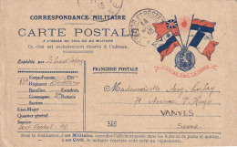 France - Carte De Franchise Militaire - Militaire Zegels