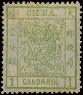 (*) N°1-III '1883, 1 Ca Green' Minor Toning No Gum, F (Mi € 600) - Sonstige & Ohne Zuordnung