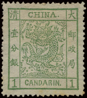 (*) N°1-II '1882, 1 Ca Green' No Gum, Vf (Mi € 600) - Autres & Non Classés