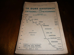 BRETAGNE AGRICULTURE EXODE RURAL ABBE ELIE GAUTIER LA DURE EXISTENCE DES PAYSANS POURQUOI LES BRETONS S'EN VONT...1950 - Sociologie