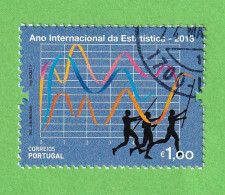 PTS14599- PORTUGAL 2013 Nº 4344- CTO - Used Stamps