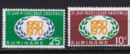 SURINAM NEUF MNH ** 1970 - Suriname