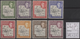 Falkland Islands: 1946/1988 More Than 100 Mint Stamps And Few Souvenir Sheets Fr - Falklandinseln
