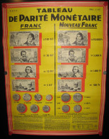 Tableau De Parité Monétaire : FRANC/Nouveau Franc 1959. - Ohne Zuordnung