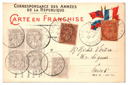 France Type Blanc - Affranchissement Sur Carte FM - Départements Bas Rhin - Haut Rhin - Moselle - Strasbourg-Neudorf - 1900-29 Blanc