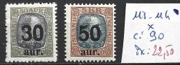 ISLANDE 113-14 * Côte 90 € - Unused Stamps
