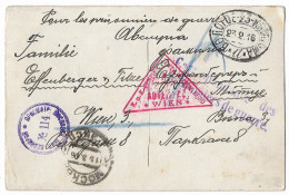 Russia WWI 1916 POW Railway Line 23 Bologoe - Kostroma Postal Stationery - Entiers Postaux