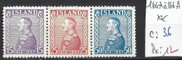 ISLANDE 164A à 66A ** Côte 36 € - Neufs