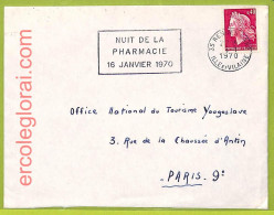 Af9857 - FRANCE - POSTAL HISTORY - COVER - 1970, MEDICINE Chemist - Medicina