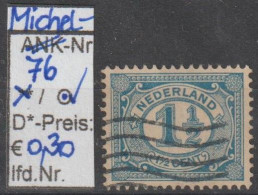 1913 - NIEDERLANDE - FM/DM "Ziffern Im Oval" 1 1/2 C Blau - O Gestempelt - S. Scan (76o Nl) - Used Stamps