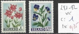 ISLANDE 281-82 ** Côte 1 € - Nuevos