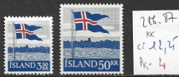 ISLANDE 286-87 ** Côte 12.25 € - Ongebruikt