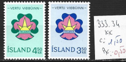 ISLANDE 333-34 ** Côte 1.50 € - Ongebruikt