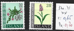 ISLANDE 370-71 ** Côte 0.65 € - Ongebruikt