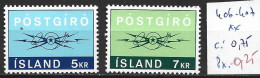 ISLANDE 406-07 ** Côte 0.75 € - Nuovi