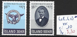 ISLANDE 408-09 ** Côte 10 € - Unused Stamps