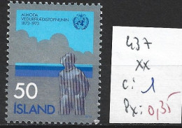 ISLANDE 437 ** Côte 1 € - Nuevos